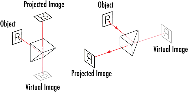 right_angle_prism.png