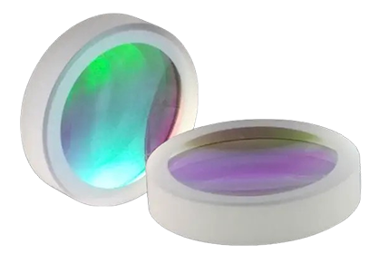 Lentes ópticas: desbloqueando o potencial óptico: classificação e aplicações da lente